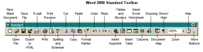 Microsoft Office 2000 - Toolbars